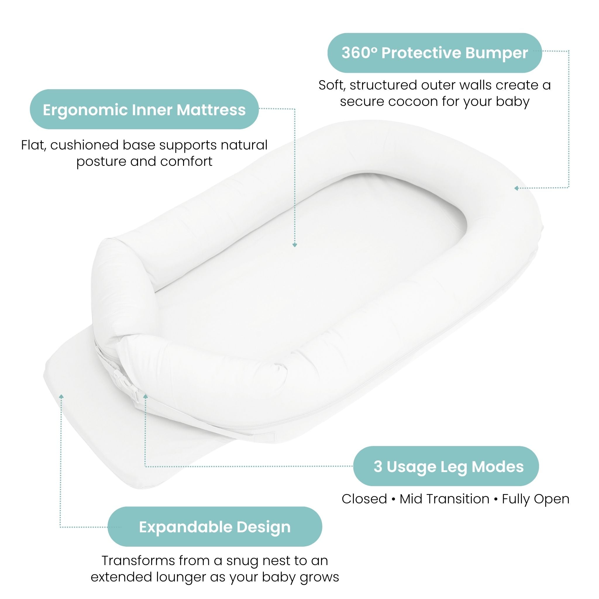 BABY NEST - CREAM NESTO PAD | TULO BABY