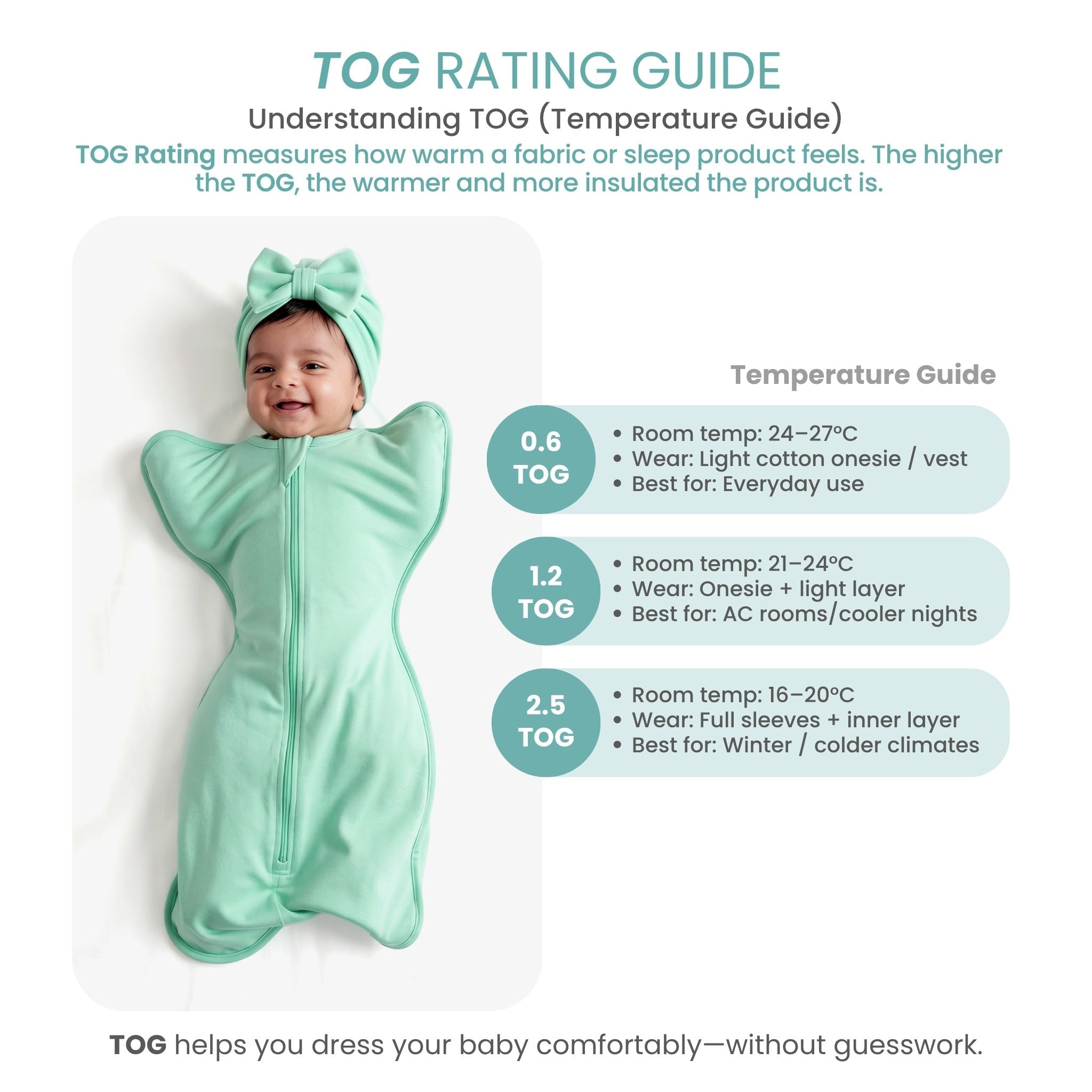 SLEEPING POD SWADDLE FOR BABIES (2.5 TOG) - SEA GREEN | TULO BABY
