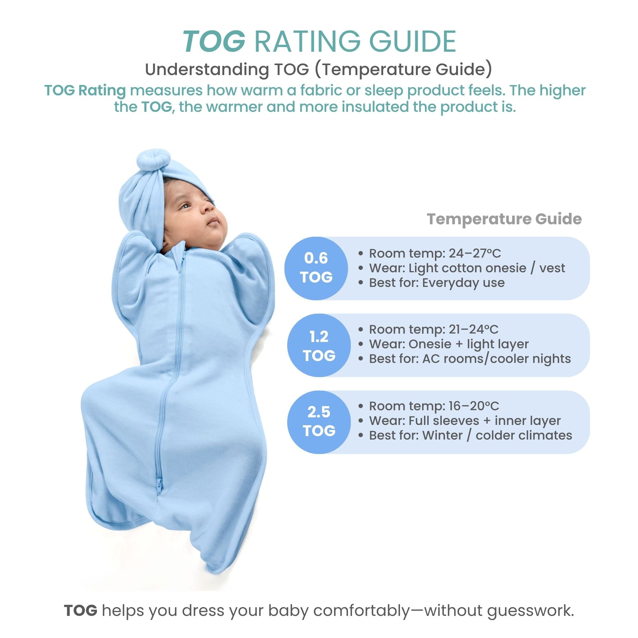 SLEEPING POD SWADDLE FOR BABIES (2.5 TOG) - DUSK BLUE | TULO BABY