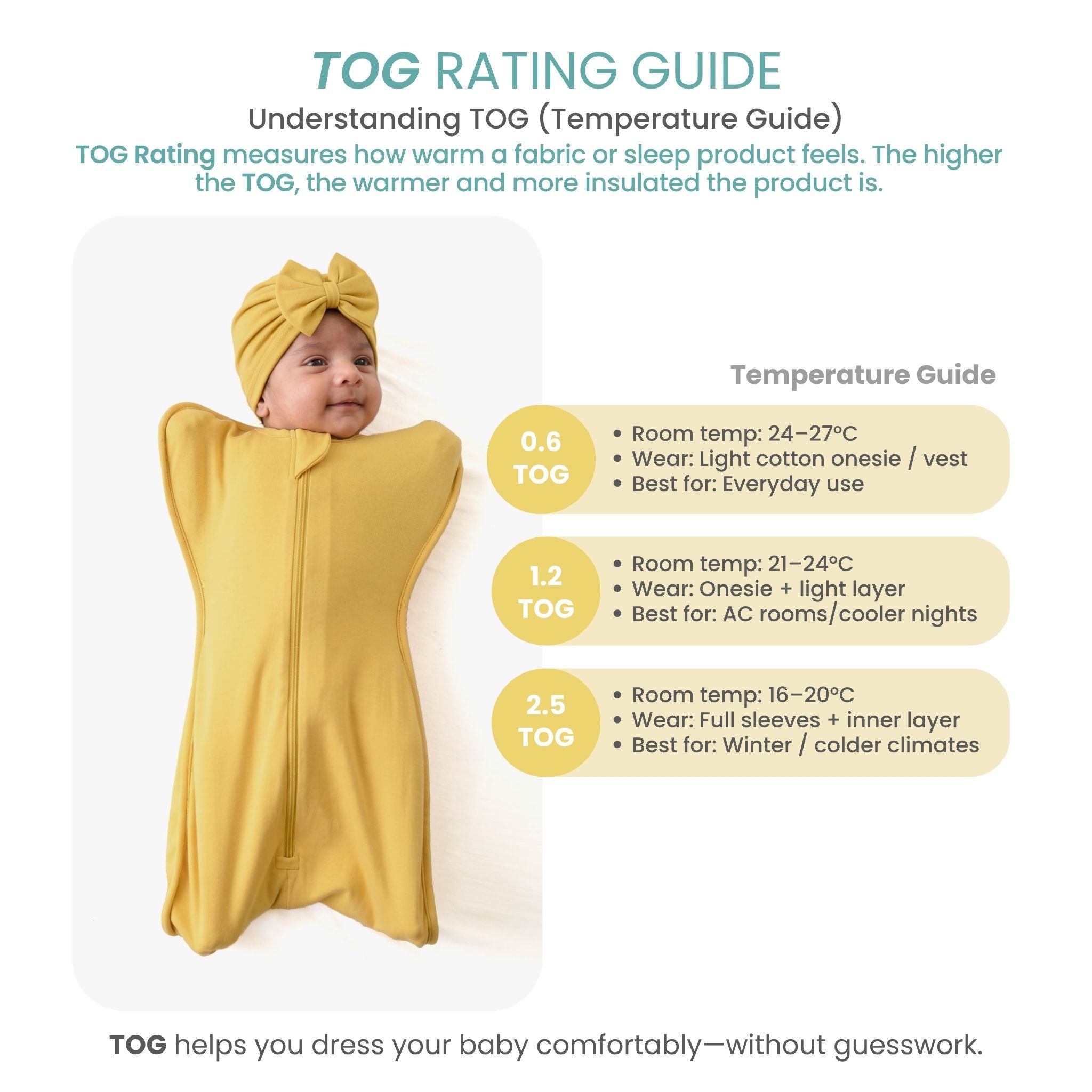 SLEEPING POD SWADDLE FOR BABIES (2.5 TOG) - YOLK YELLOW | TULO BABY