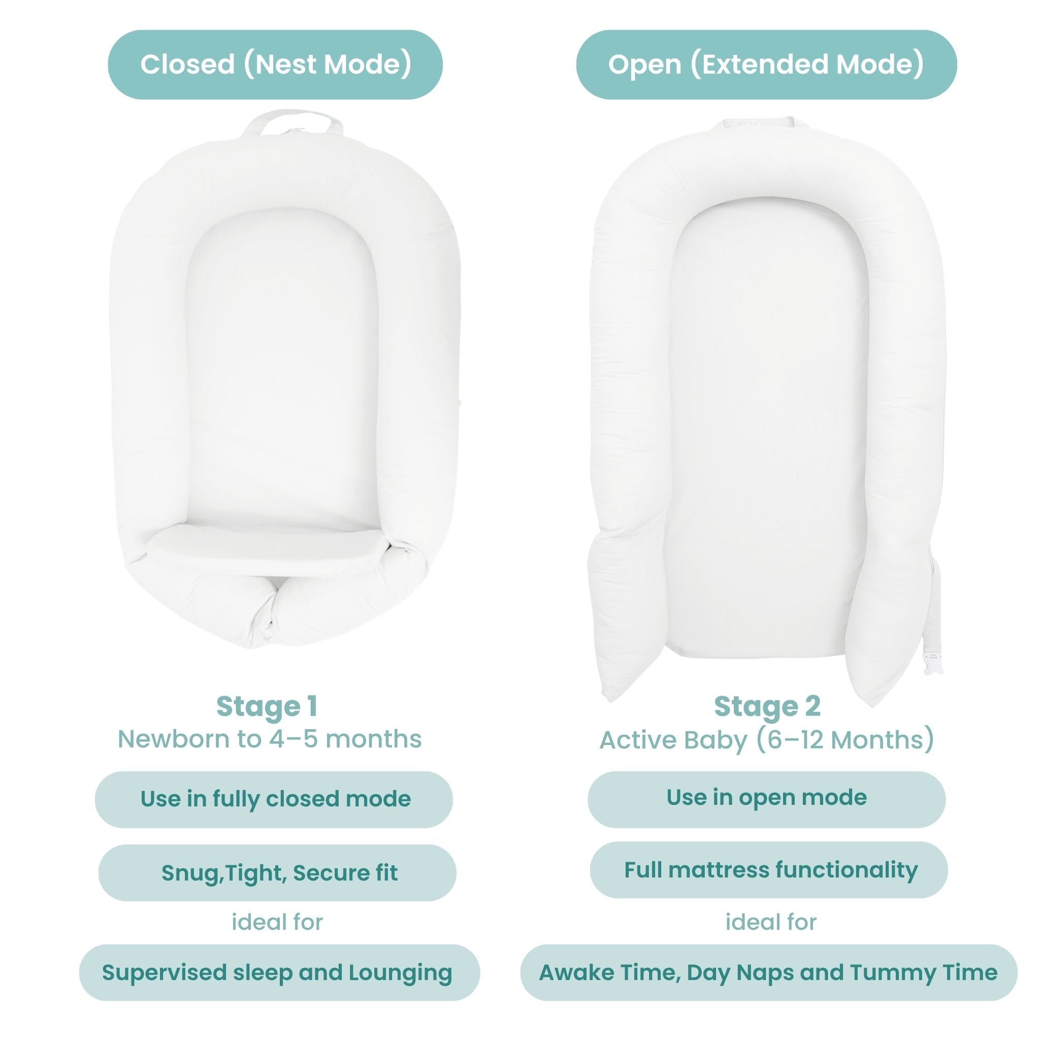 BABY NEST SET - CREAM NESTO PAD SET | TULO BABY