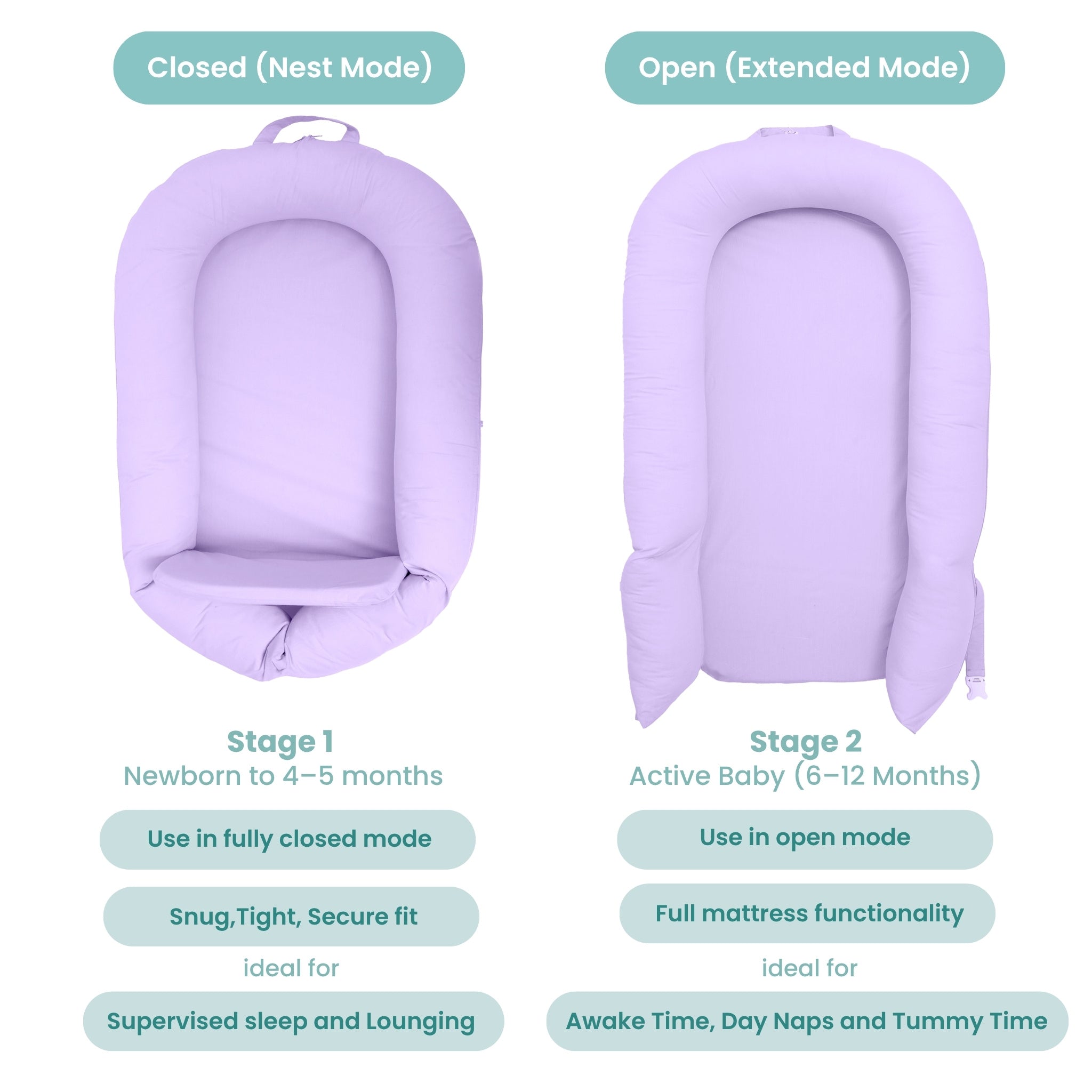 BABY NEST - LILAC NESTO PAD | TULO BABY