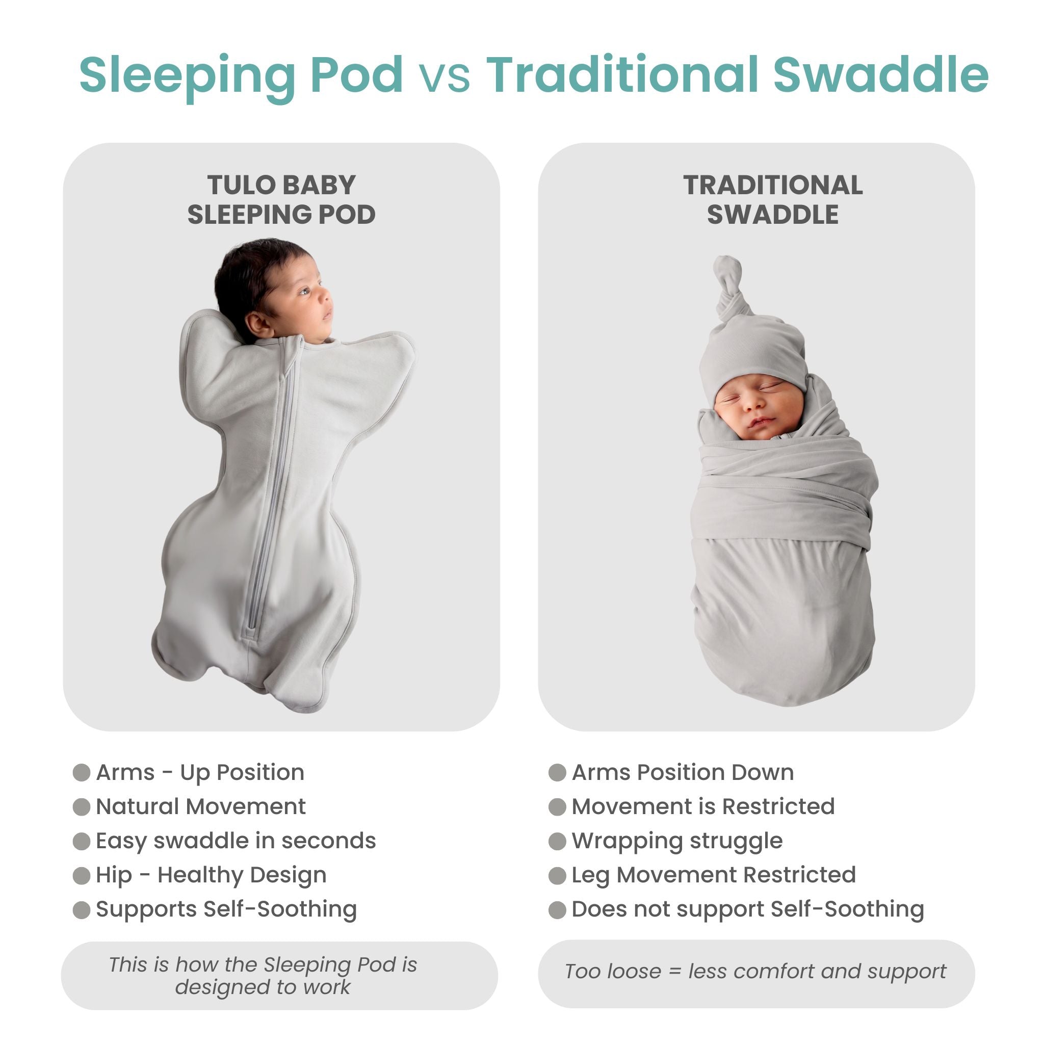 SLEEPING POD SWADDLE FOR BABIES (1.2 TOG) - SMOKY GREY | TULO BABY