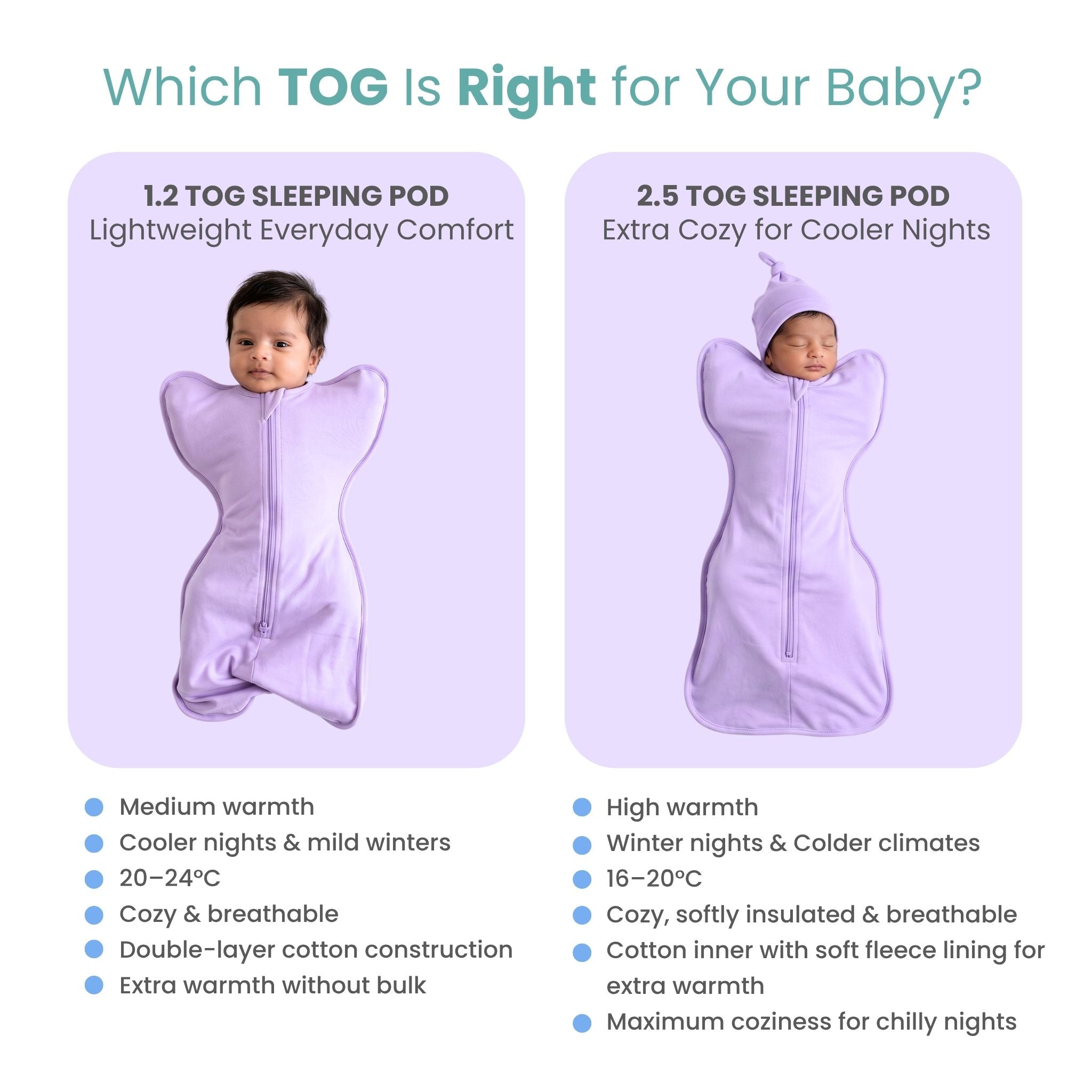 SLEEPING POD SWADDLE FOR BABIES (2.5 TOG) - LILAC | TULO BABY