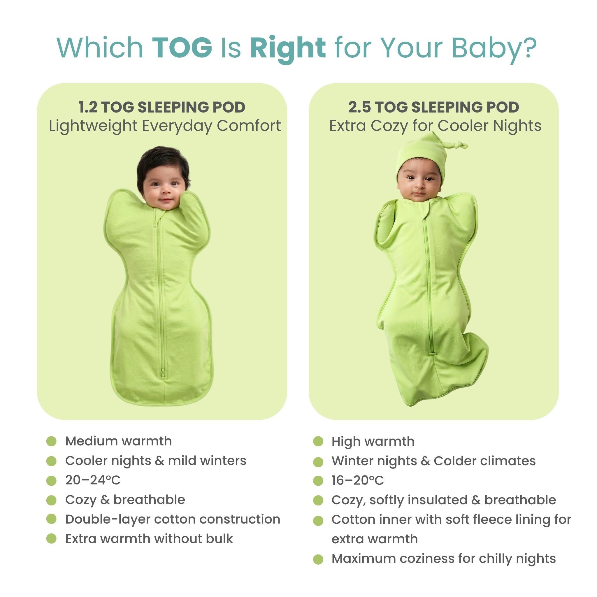 SLEEPING POD SWADDLE FOR BABIES (2.5 TOG) - SHADOW LIME | TULO BABY