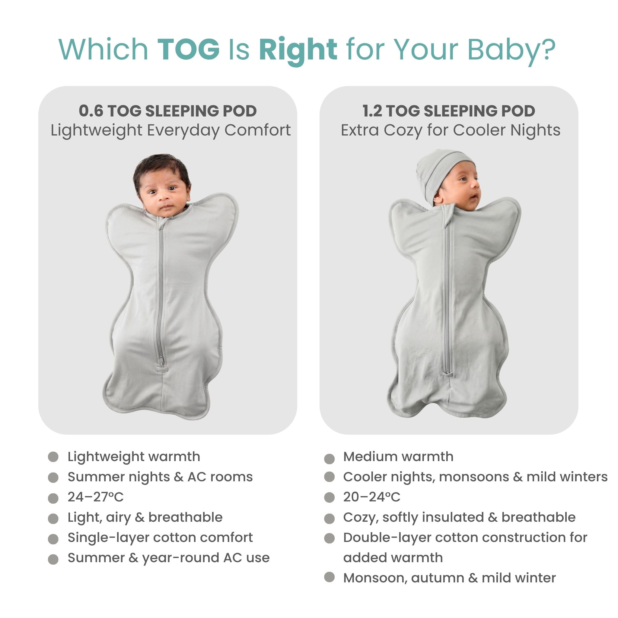 SLEEPING POD SWADDLE FOR BABIES (1.2 TOG) - SMOKY GREY | TULO BABY