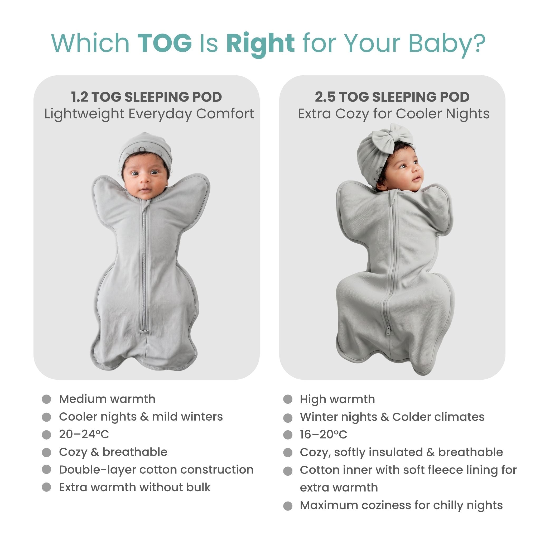 SLEEPING POD SWADDLE FOR BABIES (2.5 TOG) - SMOKY GREY | TULO BABY