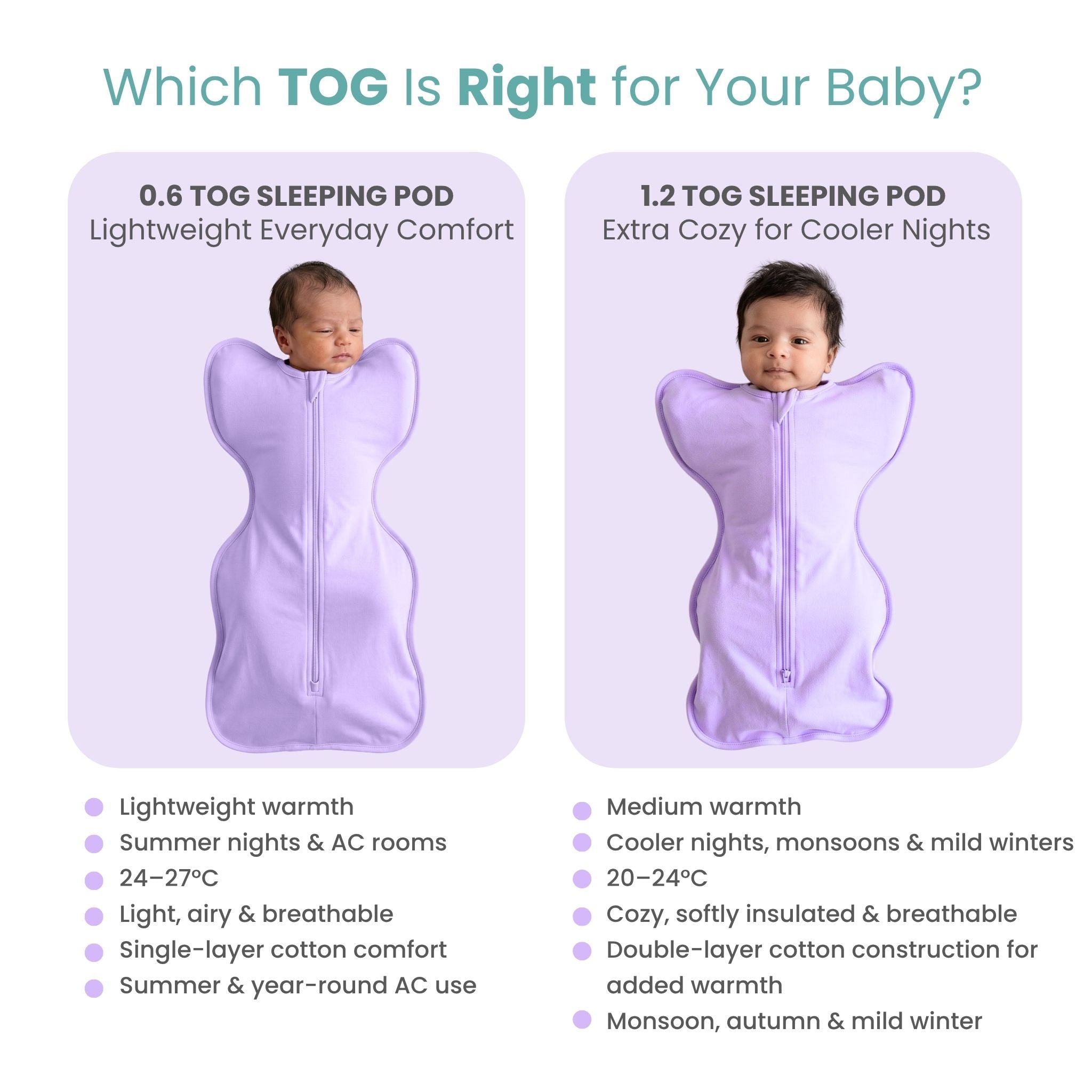 SLEEPING POD SWADDLE FOR BABIES (1.2 TOG) - LILAC  | TULO BABY