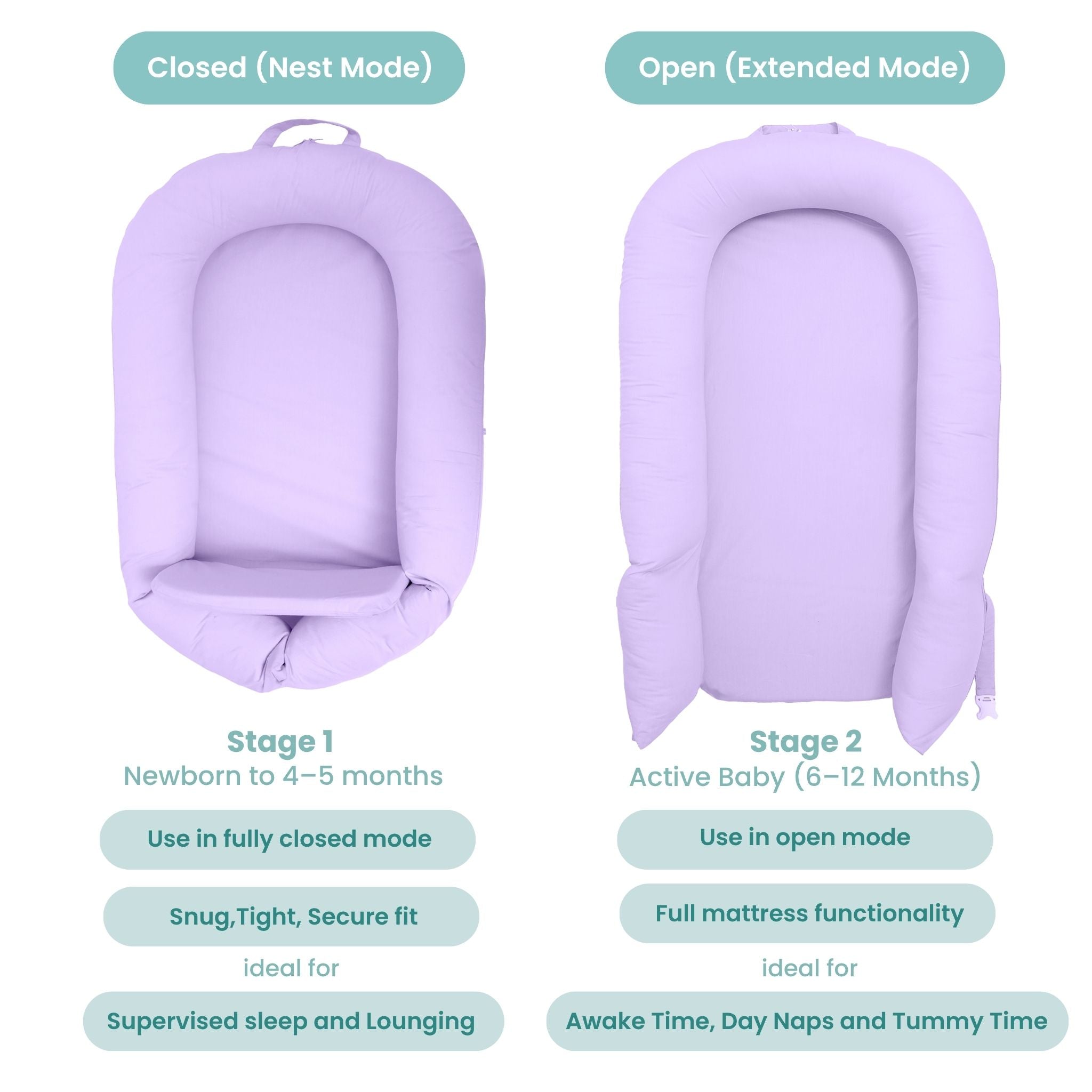 BABY NEST SET - LILAC NESTO PAD SET | TULO BABY